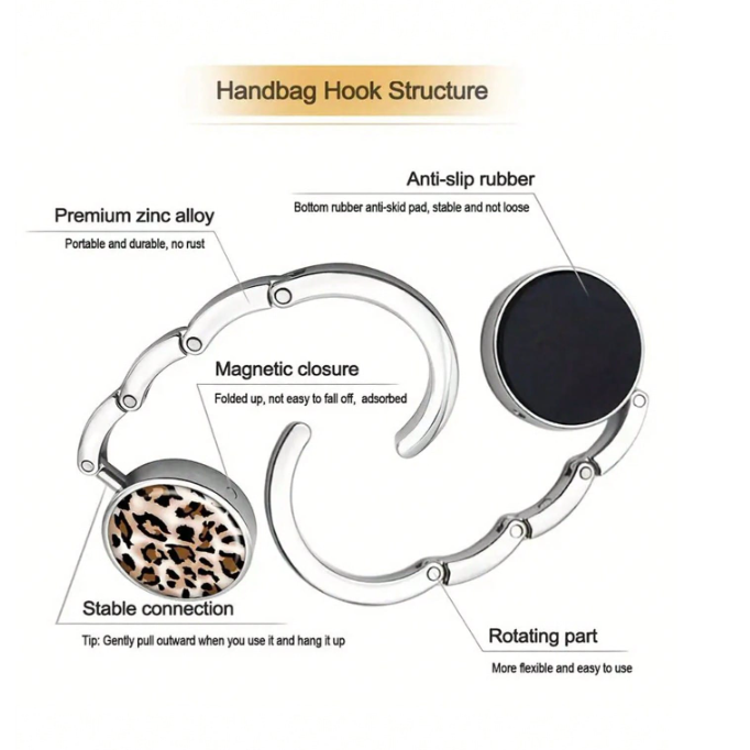 Bag hook